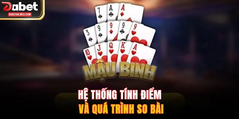 Hệ thống tính điểm và quá trình so bài