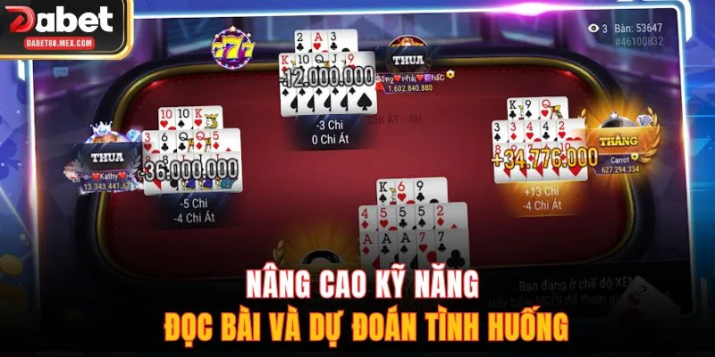 Nâng cao kỹ năng đọc bài và dự đoán tình huống