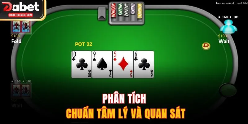 Phân tích chuẩn tâm lý và quan sát